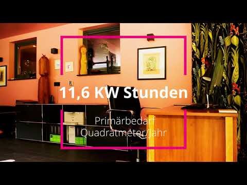 Videovorschau